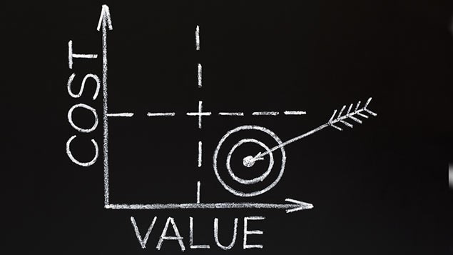  Project Return On Investment Calculator